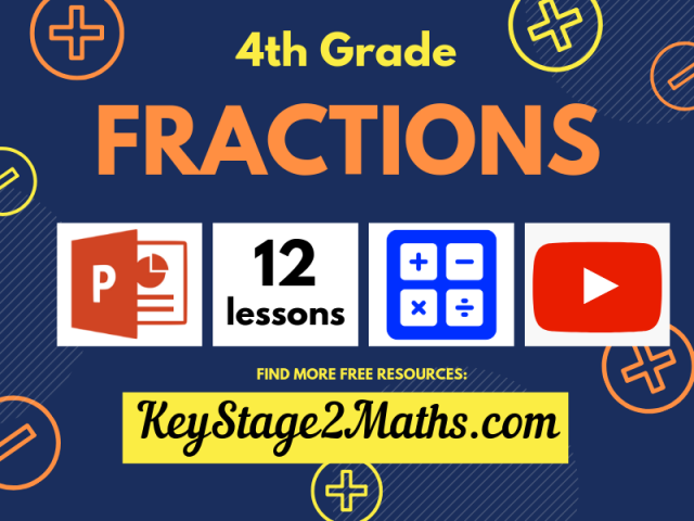 4th Grade Fractions